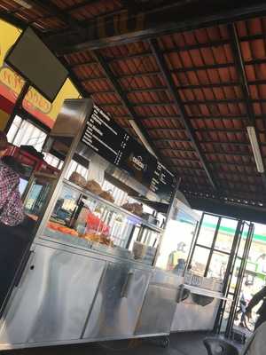 Chencha Tortas Ahogadas