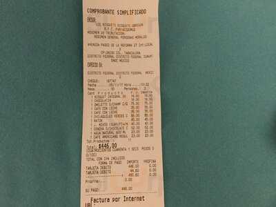 Los Bisquets De Obregon