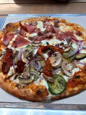 Pizzology