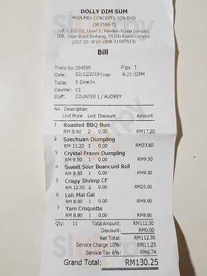 Dolly Dim Sum, Pavilion Elite