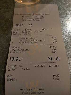 Soi 19 Lifestyle Moo-kata