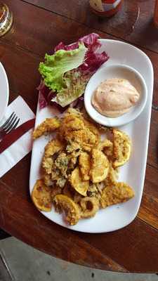 Brix Union Gastro Pub