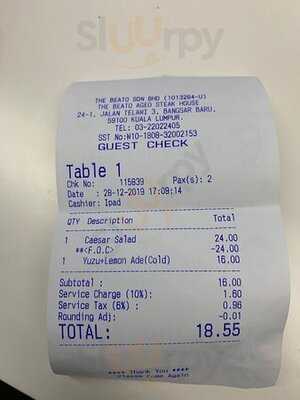 The Beato Aged Steak House