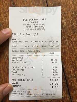 Lol Durian Cafe