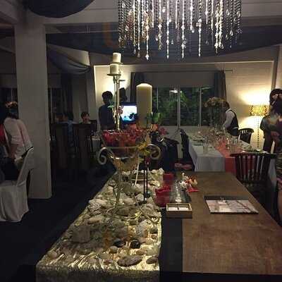 Secret Garden Lifestyle Sdn Bhd