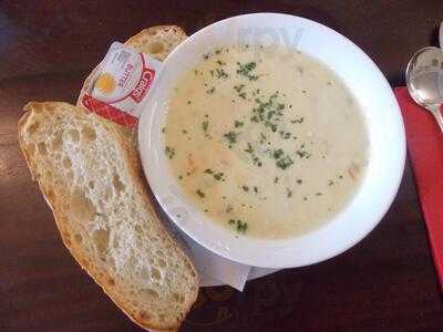 Squires Pub & Cafe Ltd