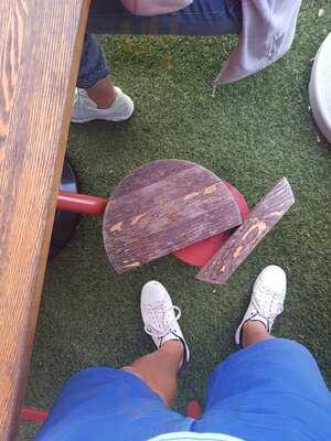 Goode Brothers Botany