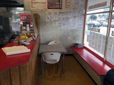 Golden Gate Takeaways