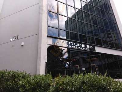 Latitude 36