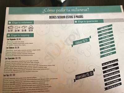 La Verdad De La Milanesa