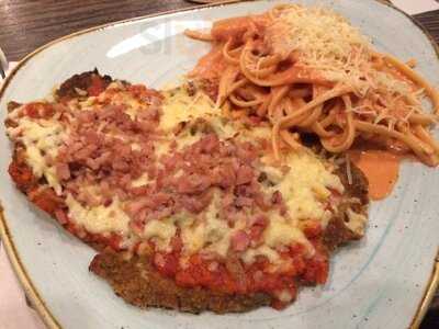 La Verdad De La Milanesa