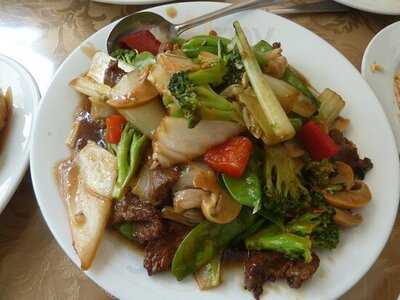 Fungkuan Garden S. A.