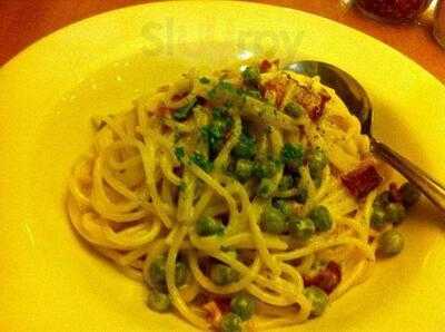 California Pizza Kitchen