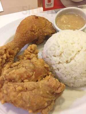 Pancake House Gateway