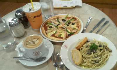 Figaro Coffee Company