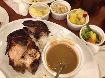 Kenny Rogers Roasters