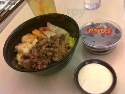Kebabers