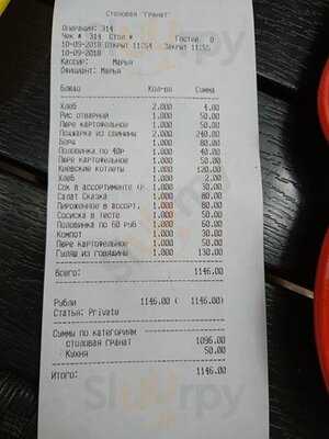 Кафе Гранат