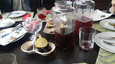 Вареничная Хата