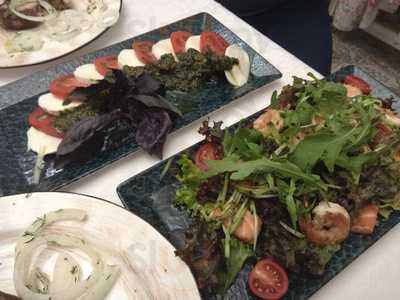 Усадьба Голицыных