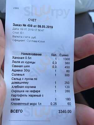 Ресторан Казачья Станица