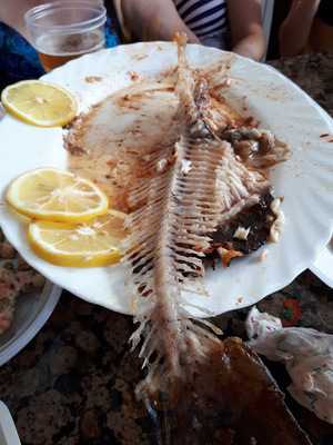 Ноев Ковчег