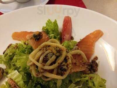 Кафе-ресторан Befashion