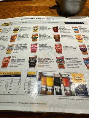 Brewerkz (orchard Rendezvous Hotel)