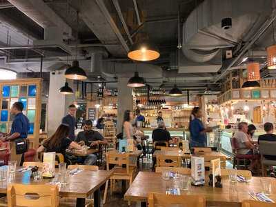 Jamie's Italian Forum