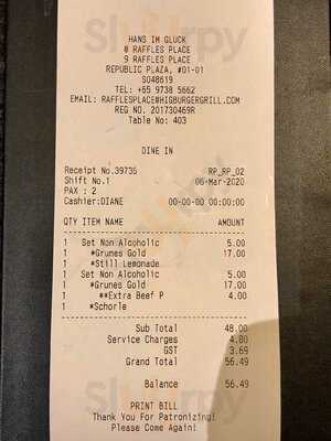 Gretl German Burger Grill