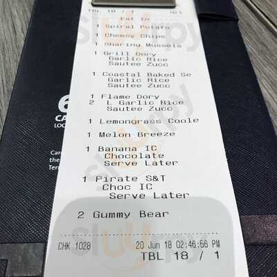 The Manhattan Fish Market