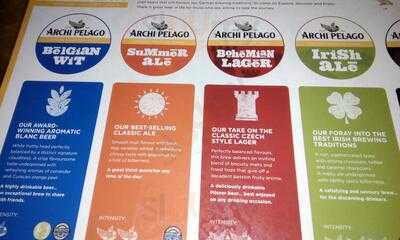 Boulevard Craftbeer By Archipelago