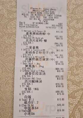 Peach Garden At The Metropolis