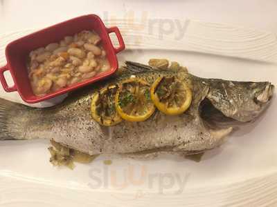 Culinary Institute Of America