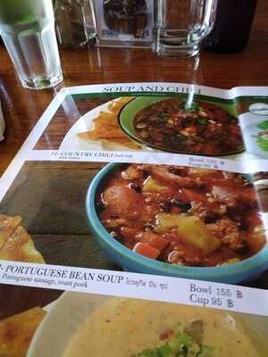 The Duke's Ping River