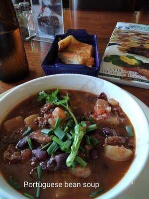 The Duke's Ping River