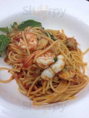 เพลโก้ ริเวอร์ ฟร้อนท