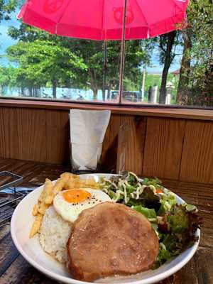 ฟิเกอร์ & กราวนด์