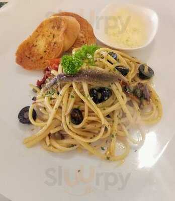 เดอะบอเดอร์วิว