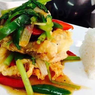 เดอะ ฟู้ด แกลเลอรี