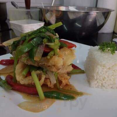 เดอะ ฟู้ด แกลเลอรี