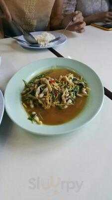 ร้านอาหาร เรือนวารี