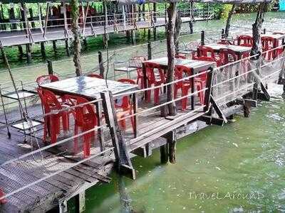 คุ้นลิ้นดอนหอยหลอด