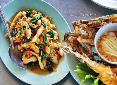 คุ้นลิ้นดอนหอยหลอด