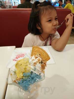 สเวนเซ่นส์ (ไทย)