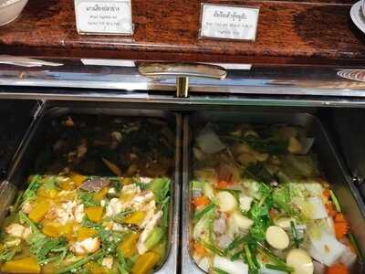 เวียงอินทร์คอฟฟี่ช็อป