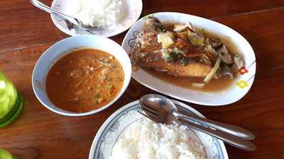 ร้าน บ้านป้าดา