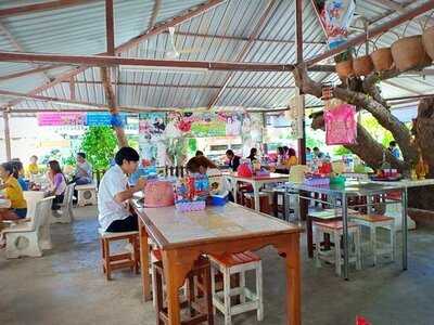 ก๋วยเตี๋ยวดู๋ดี๋ (เจ๊อุ๊)