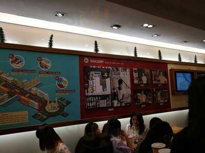 มนต์นมสด มาบุญครองเซ็นเตอร์