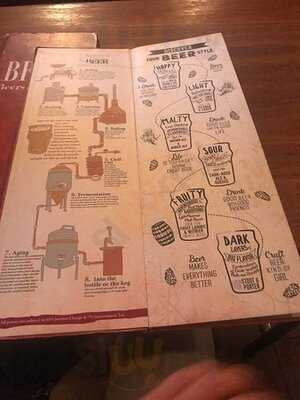 บริวเบียร์แอนด์ไซเดอร์